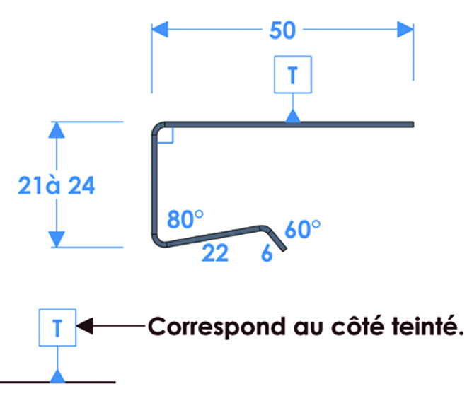 Vue cote