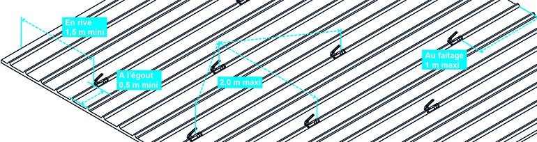 Crochet de toiture permanent - Ancrages toitures : Échelle Européenne